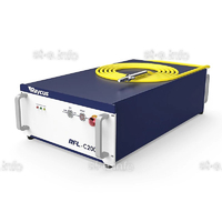 Источник лазерного излучения RFL-C2000L - st-e.info - Самара