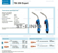 Горелка для полуавтоматической сварки TBi 250 Expert, длина 5 m. - st-e.info - Самара