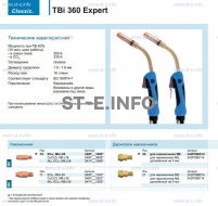 Горелка для полуавтоматической сварки TBi 360 Expert, длина 3 m. - st-e.info - Самара